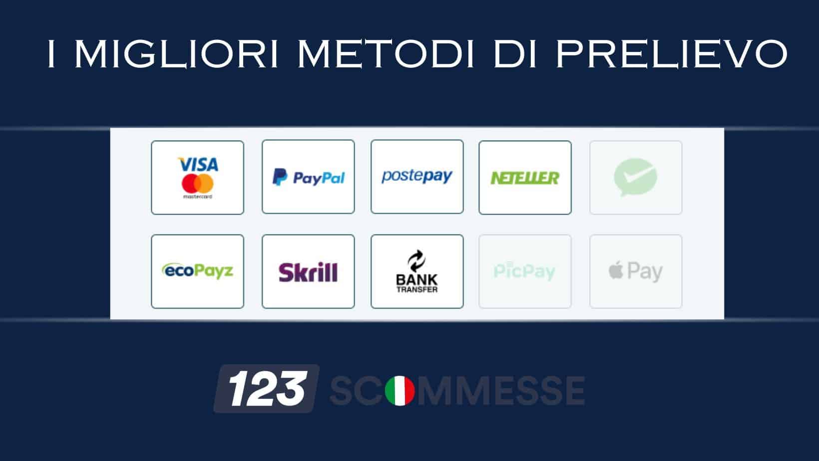 Il Prelievo Scommesse Sui Migliori Siti - Come Funziona